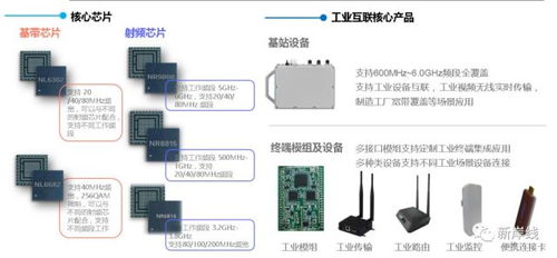 工業互聯，從端出發 EUHT 5G技術賦能制造業實現工業互聯網落地